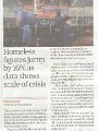 homeless16%