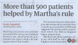 MarthasRule500.1